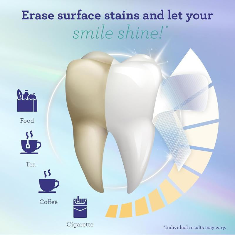 Gurunanda 7-Day Whitening Strips - Enamel-Safe, Non-Slip Strips for Sensitive Teeth (14 Total Strips)