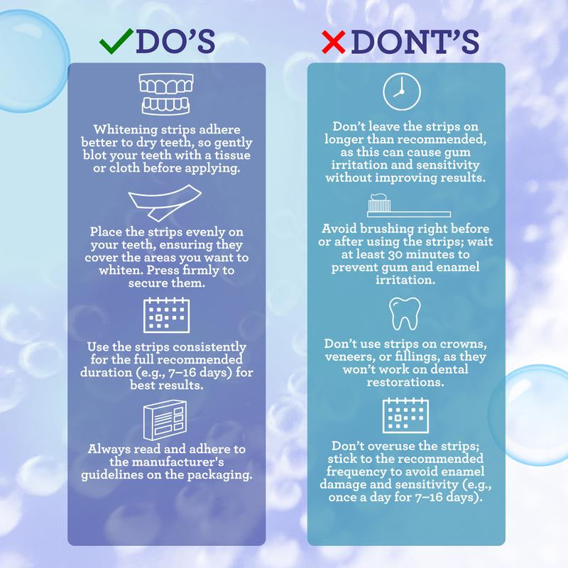 Gurunanda 7-Day Whitening Strips - Enamel-Safe, Non-Slip Strips for Sensitive Teeth (14 Total Strips)