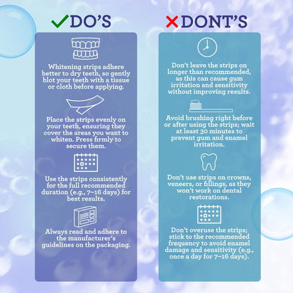 Gurunanda 7-Day Whitening Strips - Enamel-Safe, Non-Slip Strips for Sensitive Teeth (14 Total Strips)